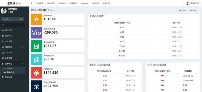  正版大富豪紫禁城扫雷完整源码运营版本 多雷模式+新手教程 网站源码