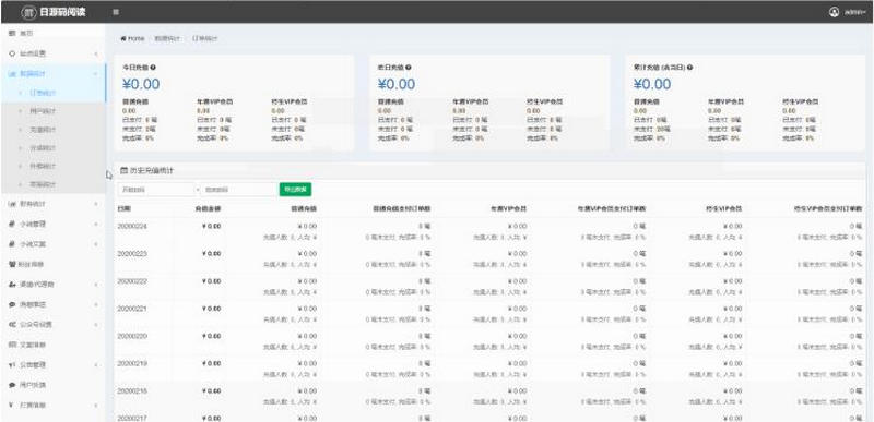  掌上阅读小说 漫画源码+支持公众号+APP打包+加盟商分站+代理扣量 网站源码
