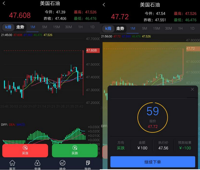 二开版完美运营级微盘交易源码+比特币源码+后台完善+免签支付 网站源码