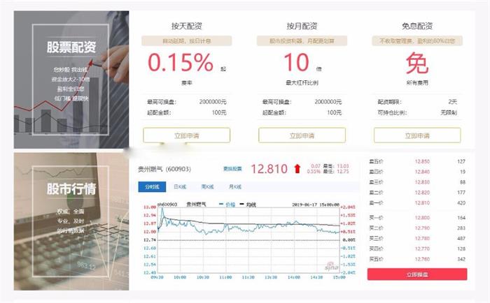  价值5000元的点策略股票配资盘+短信宝 亲测无BUG 网站源码