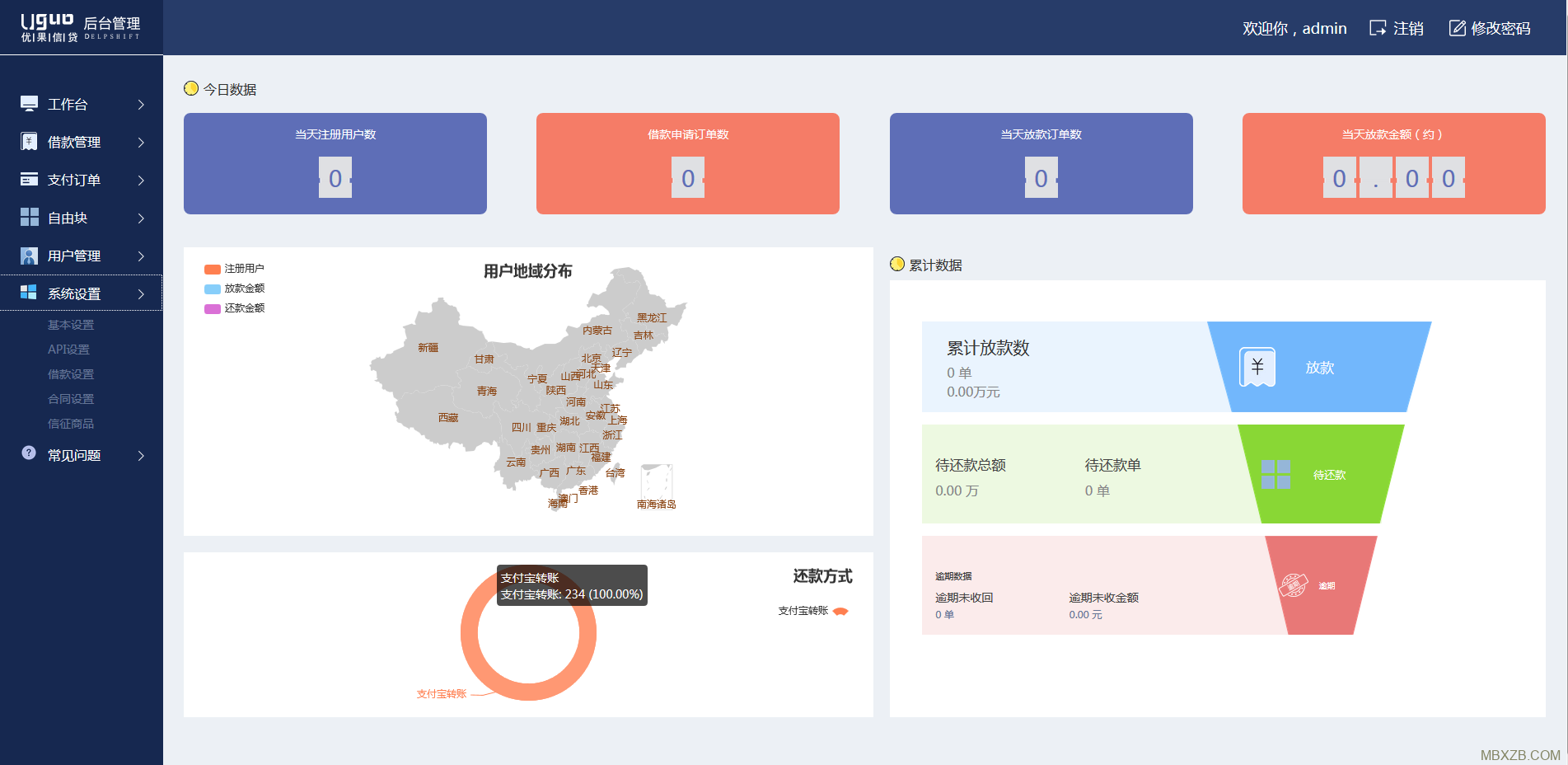  修复版小额现金贷源码、网络贷款系统源码 可封装APP 网站源码