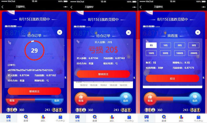 【USDT指数涨跌】蓝色UI二开币圈万盈财经币圈源码K线正常 网站源码