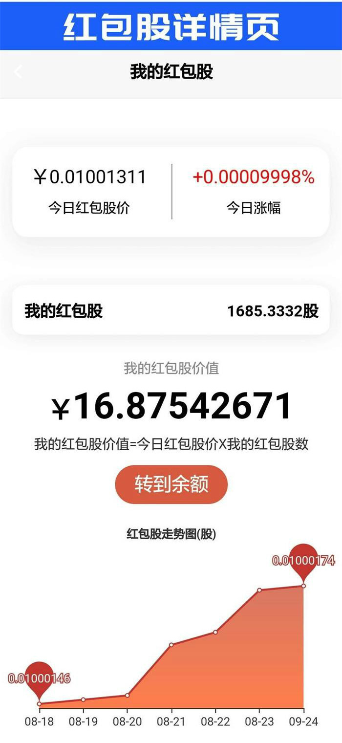  抢红包圈子_全民推_人脉资源共享平台_全城附近抢红包营销_挖矿区块链 网站源码