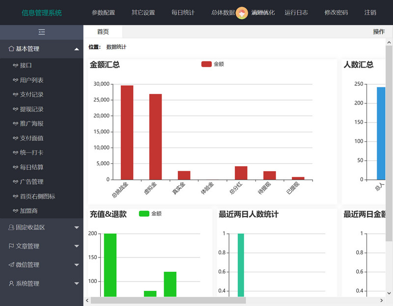  H5早起打卡源码 网抑云熬夜打卡+可对接公众号+免签支付 网站源码