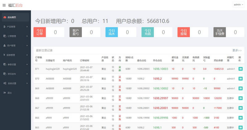  ThinkPHP二开福汇微盘源码+时间盘+K线采集 运营版 网站源码