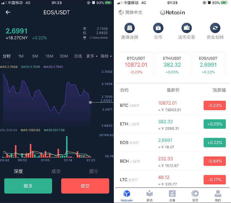  原生合约交易所完整源码 原生安卓+IOS端源码 币币+OTC承兑商 网站源码