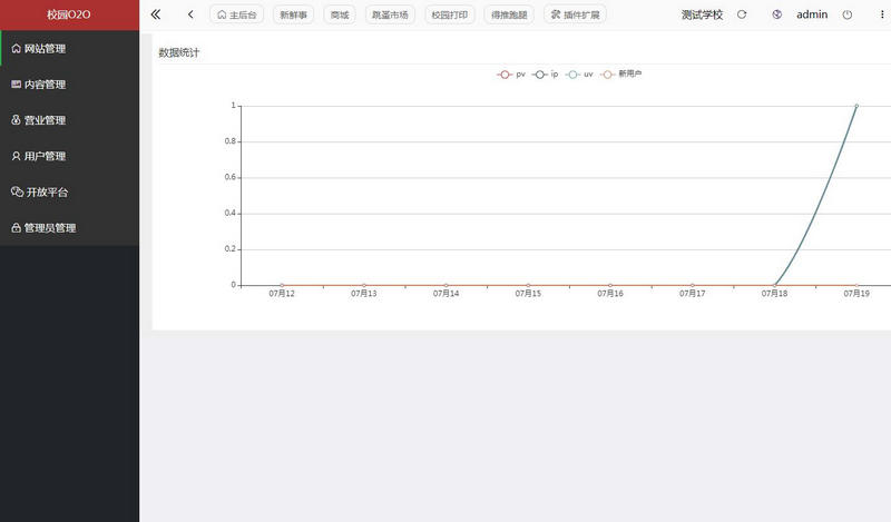  【仿59store校园o2o系统 v6.8】夜猫店+校园超市+学生街+微信公众号绑定+校园跑腿插件 网站源码