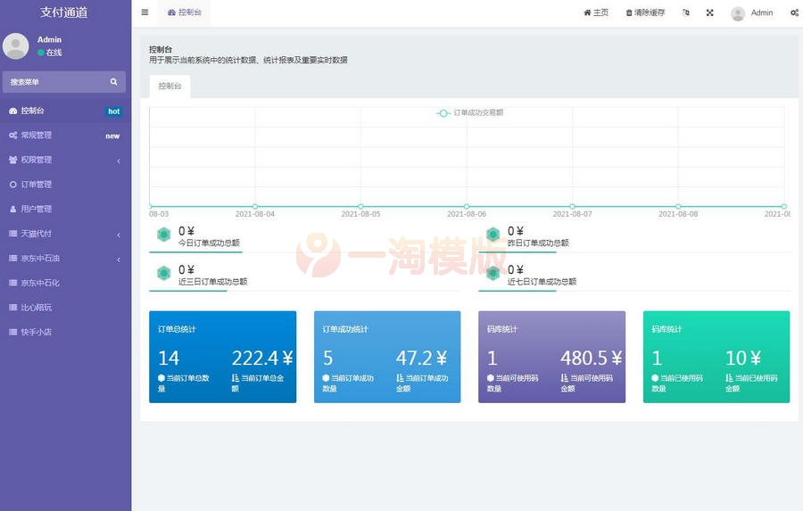  淘宝天猫代付系统 聚合支付系统源码 网站源码