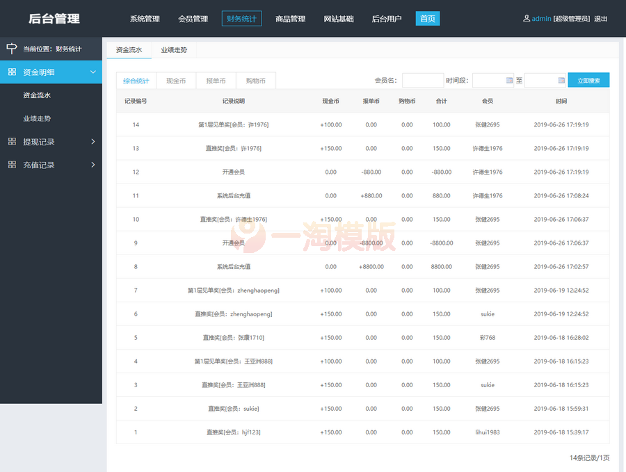  企业三级推广报单分销源码下载_会员注册管理系统源码 网站源码