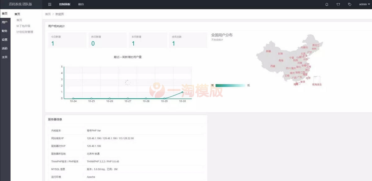  微信活码系统微信群二维码活码生成系统生成微信活码 网站源码