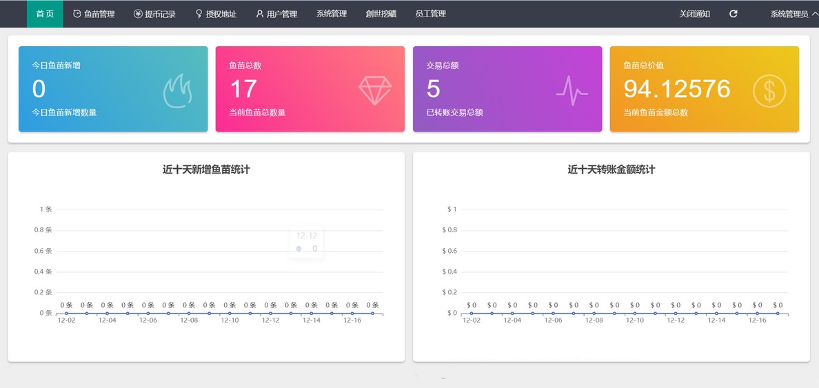 最新升级版 云挖矿模式盗u源码|秒u源码|全开源版 网站源码