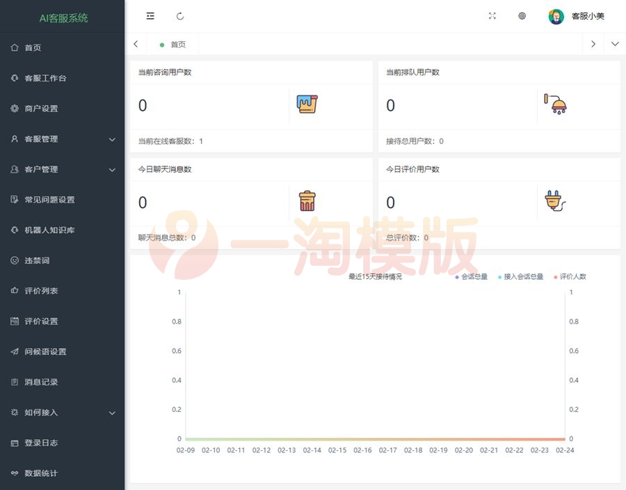  智能AI客服系统源码_20国语言在线客服系统源码 网站源码
