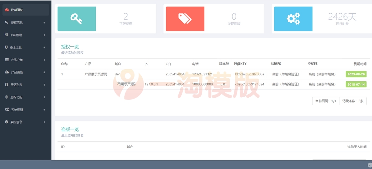  PHP域名授权验证源码：盗版追踪、双重授权和在线加密功能 网站源码