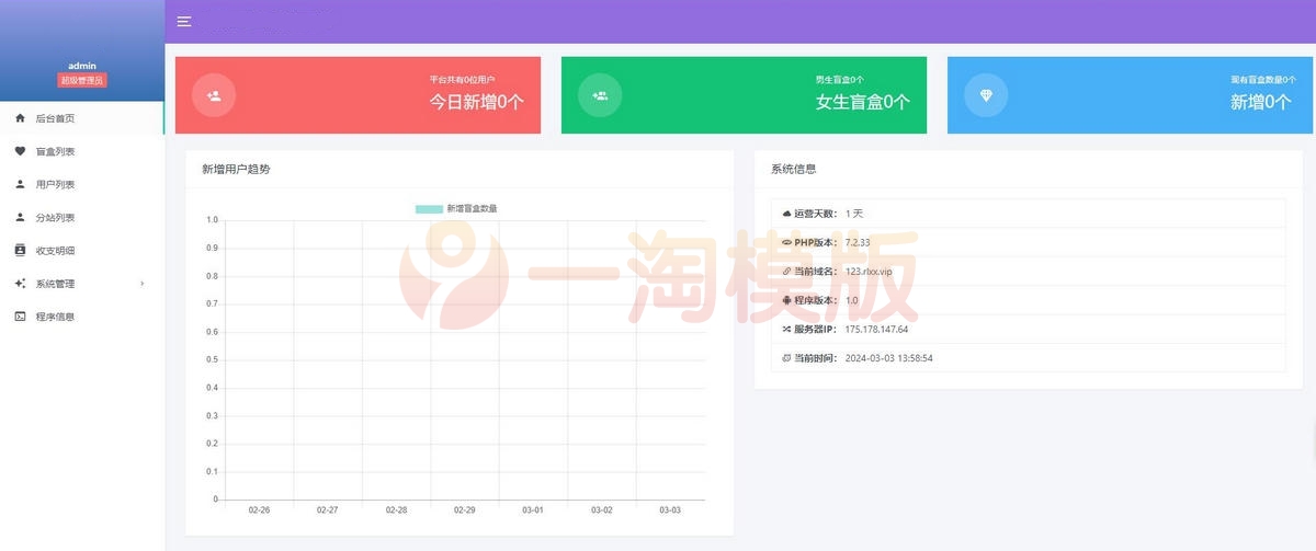  2024交盲盒系统PHP开源的盲盒源码，基于PHP开发的开源盲盒系统 网站源码