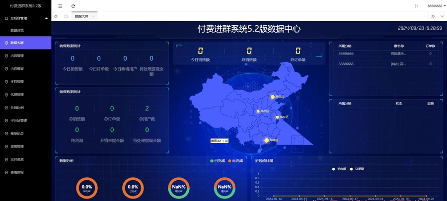 付费进群V5版本首发源码 网站源码